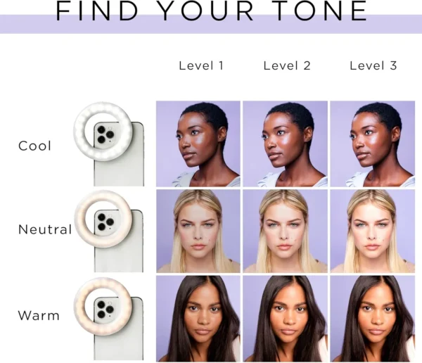 Selfie One Clip-On Ring Light – 3 Modes, Rechargeable, for Phone & Laptop - Image 5